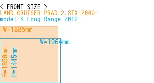 #LAND CRUISER PRAD 2.8TX 2009- + model S Long Range 2012-
